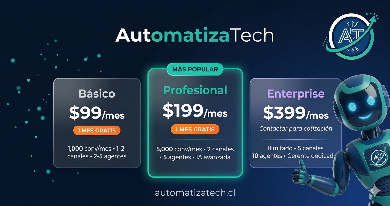 Planes AutomatizaTech — Básico $99, Profesional $199, Enterprise $399